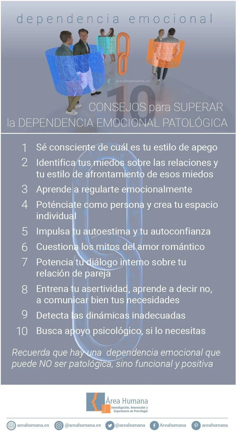 Venciendo la dependencia emocional en la terapia de personalidad