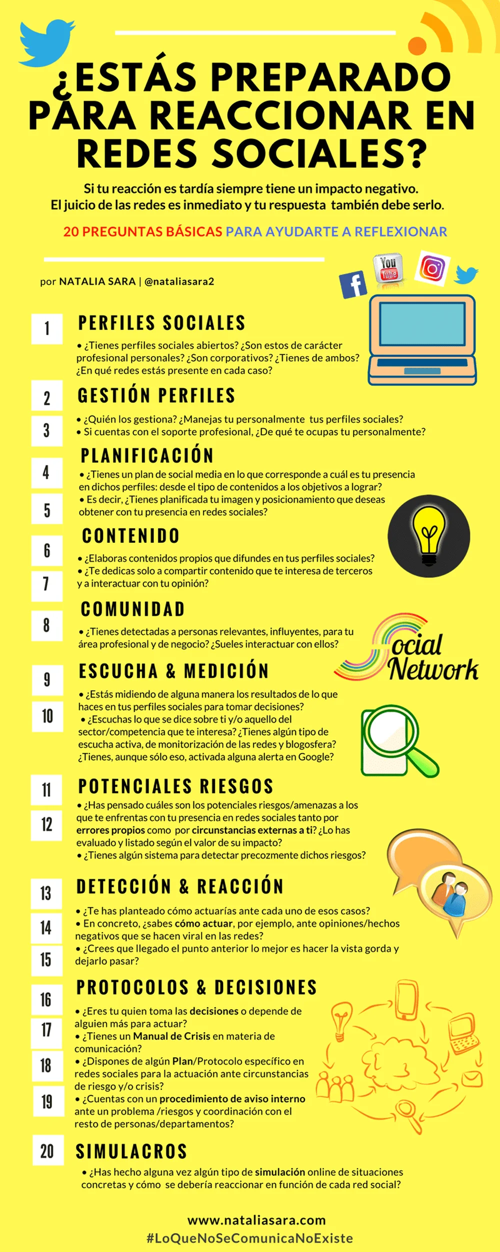 5 preguntas clave sobre redes sociales
