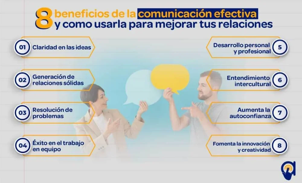 Consejos para comunicación efectiva en relación bilingüe