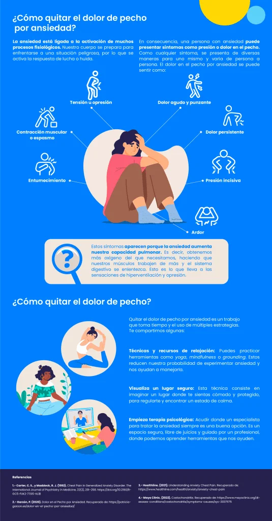Costocondritis Ansiedad que afecta tu salud