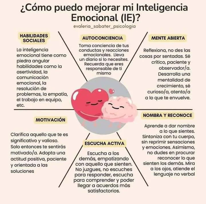 Desarrollando habilidades emocionales Estrategias efectivas