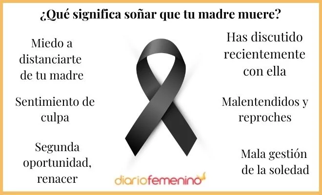 Significado de soñar con la muerte de tu madre