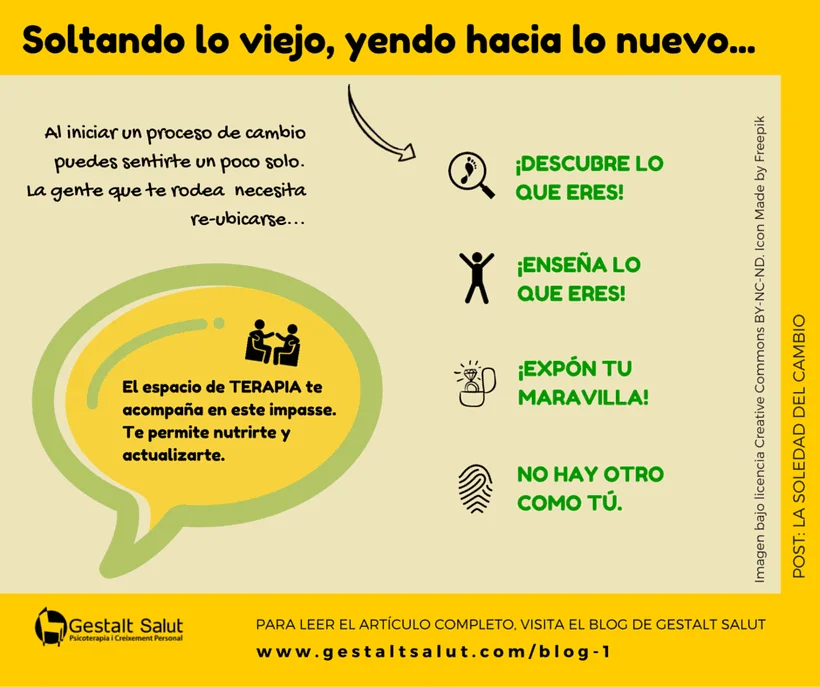 Transformación en Terapia Gestalt El Proceso de Cambio