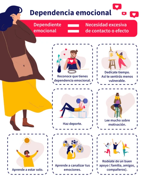 Creando dependencia emocional en hombres Estrategias efectivas