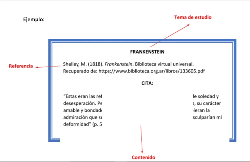Elementos esenciales para ficha de resumen efectiva