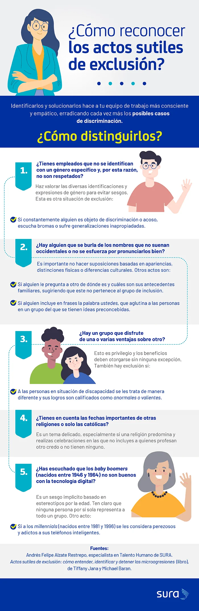 Consejos para afrontar la exclusión en grupo