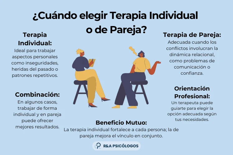 Consejos para mantener la individualidad en terapia de parejas mayores