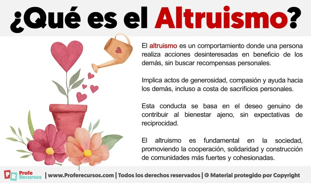 El altruismo en comunidades fuertes