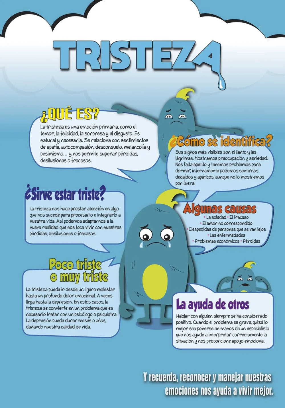 El Poder del Apoyo Emocional en la Tristeza