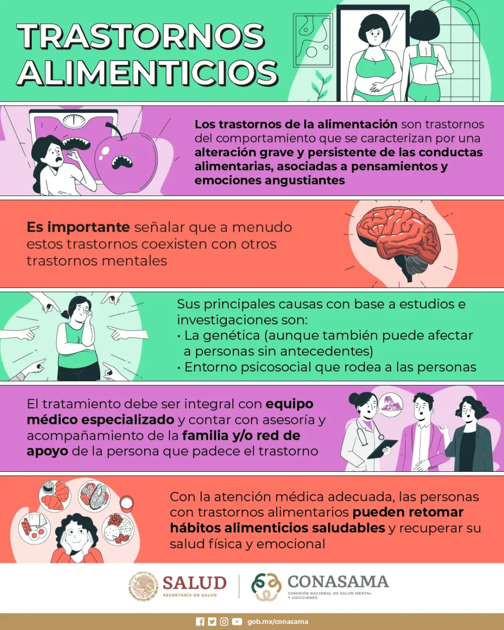 Importancia de la psicología en la prevención de trastornos alimentarios