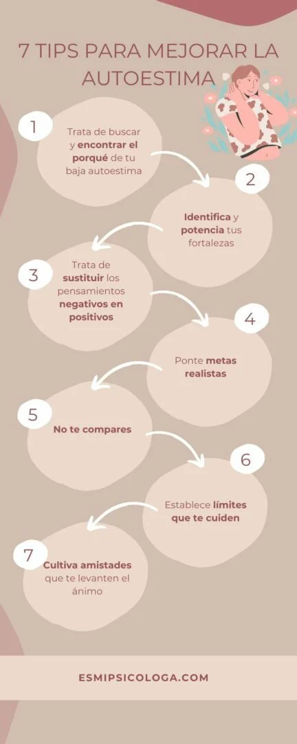 Mejorando la autoestima y autogestión Consejos prácticos