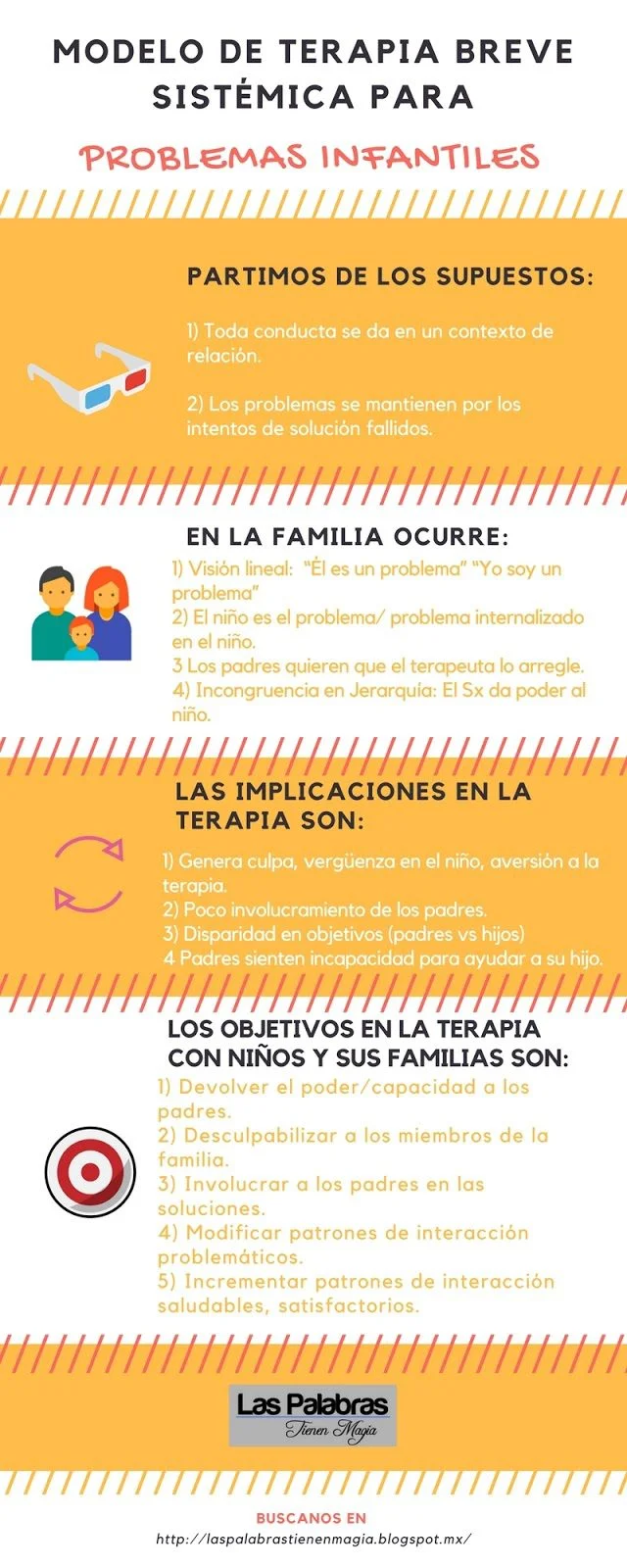 Terapia breve para trastornos de conducta en la familia