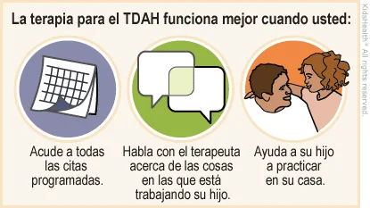 Terapia educativa Solución efectiva para el TDAH