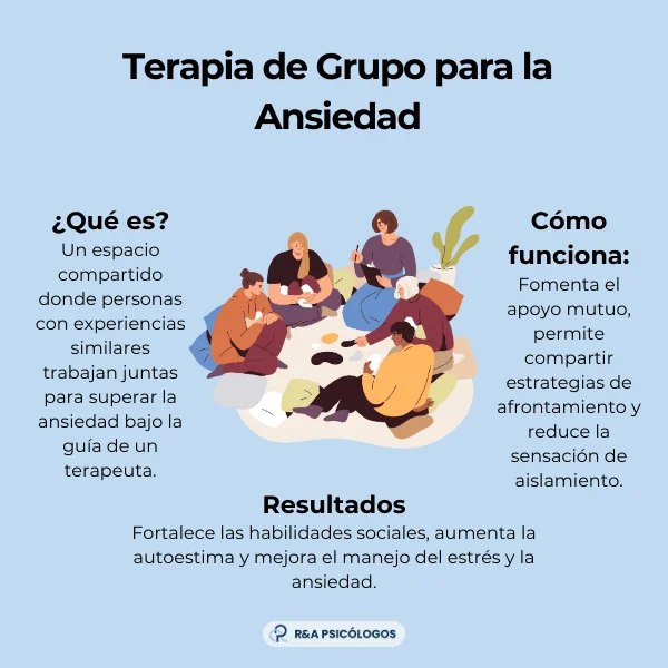 Terapia grupal Solución efectiva para el estrés