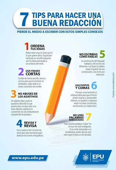 Características clave para una redacción efectiva