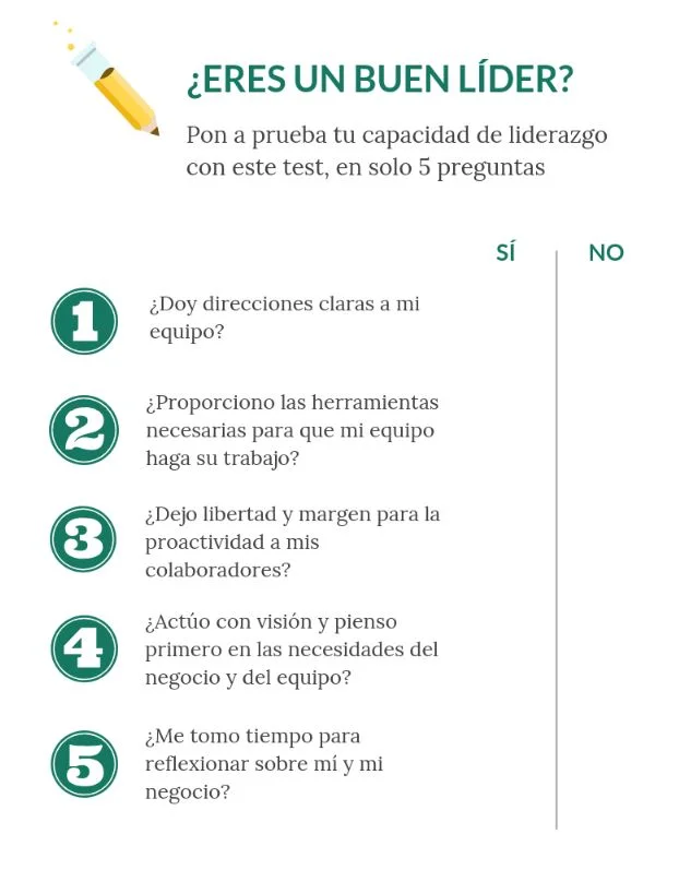 Descubre tu liderazgo con este test para el éxito
