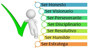 Liderazgo en el cambio organizacional
