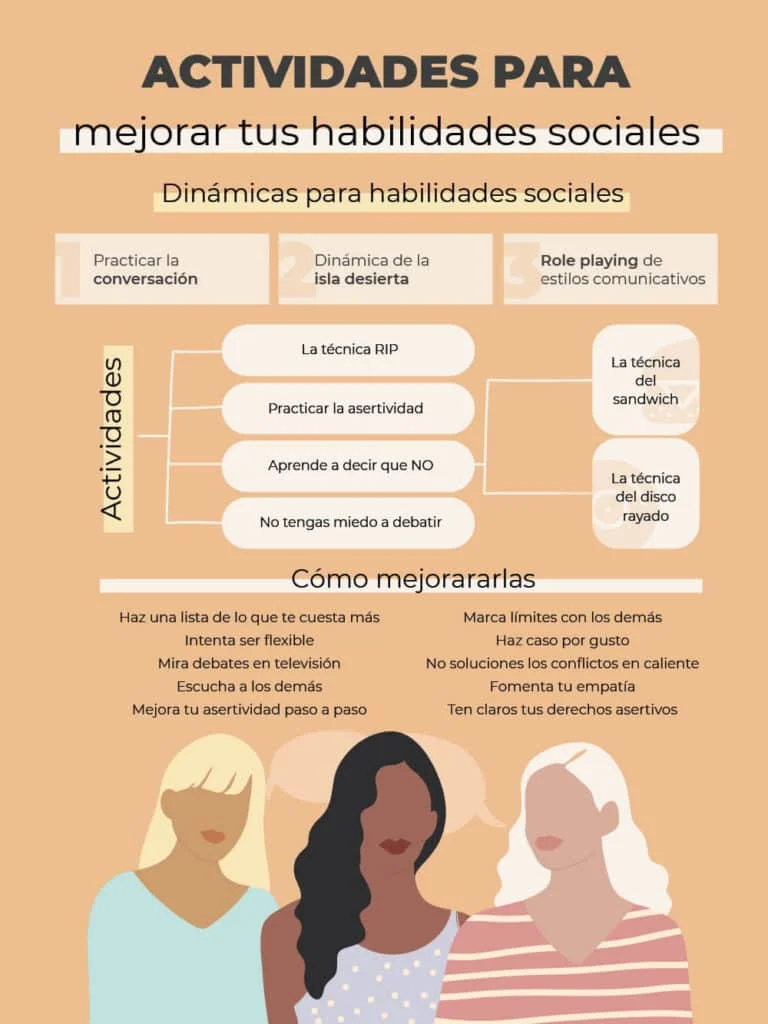 Mejorando habilidades sociales en el trabajo