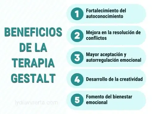 Mejorando la autorregulación en terapia gestalt