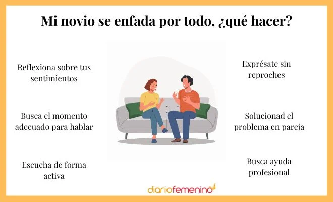 Razones detrás de mi constante enojo con mi pareja