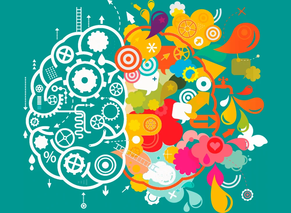 Relación entre emociones básicas y creatividad