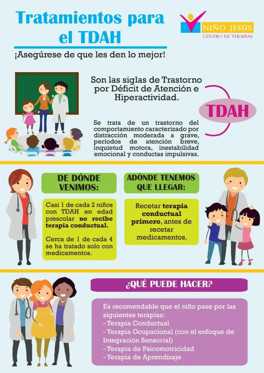 Terapia de autoeficacia para el TDAH