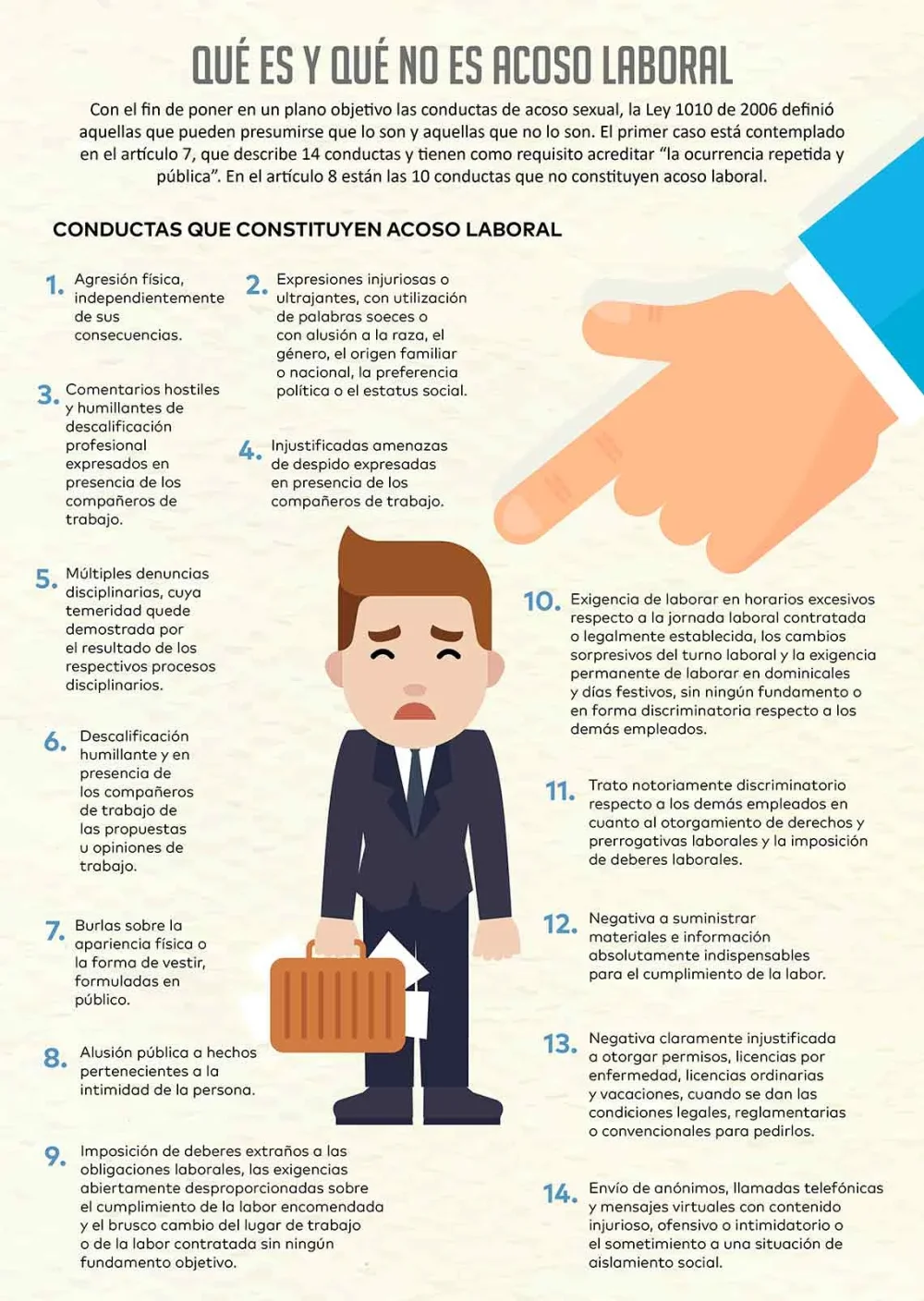 Denuncia por acoso laboral Consecuencias principales y recomendaciones