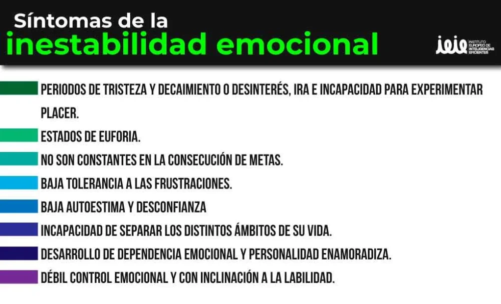 Manejar una relación con una persona inestable claves y recomendaciones