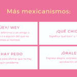 10 Ejemplos de Regionalismos Mexicanos que Debes Conocer