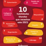 10 Habilidades Sociolaborales para Impulsar tu Carrera