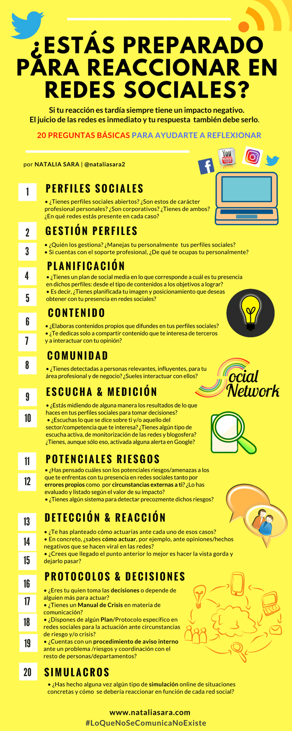 100 preguntas sobre redes sociales Respuestas concisas y optimizadas
