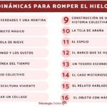 5 Dinámicas de Presentación para Adultos Rompe el Hielo