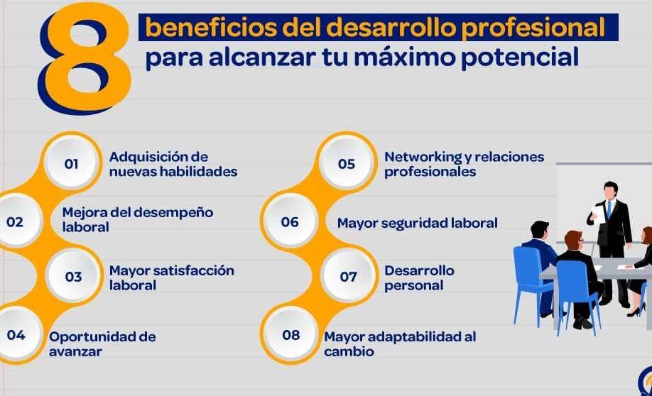 5 ejemplos de áreas de oportunidad laboral para crecer profesionalmente