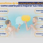 5 Ejemplos de Comunicación Efectiva para Relaciones Mejoradas