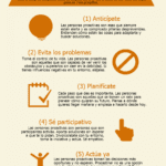 5 hábitos clave para ser proactivo