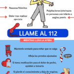 5 técnicas para aliviar la presión en el pecho