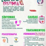 6 pasos para superar la distimia