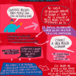 Aceptación y apoyo en una relación lesbiana