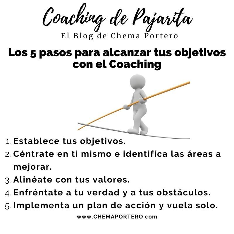 Alcanza tus objetivos de coaching personal de forma óptima