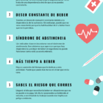 Alcoholismo Señales consecuencias y cómo buscar ayuda