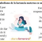Amamantar a un bebé ajeno Un sueño hecho realidad