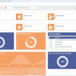 Análisis de Conformidad en Grupos Enfoque Optimizado