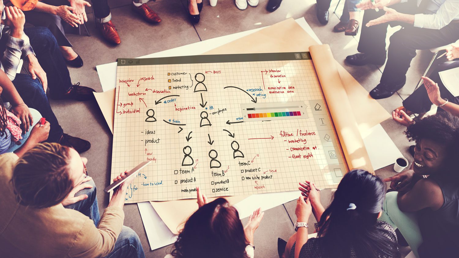 Análisis del comportamiento en grupo Cooperación social