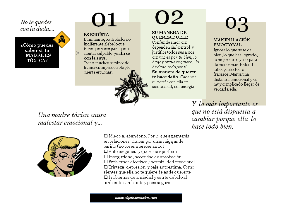 Análisis del odio hacia mi madre Relación conflictiva