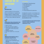 Angustia sin motivo Causas y soluciones
