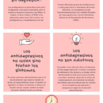 Antidepresivos ¿Empeoran en lugar de mejorar? Averígualo