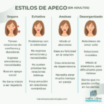 Apego en terapia de pareja durante adopción