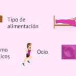 Apoyo emocional para parejas y donación de útero Guía completa