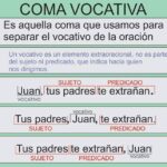 Aprende a usar la coma vocativa correctamente en tus escritos