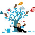 Aprendizaje social y comportamiento en redes sociales